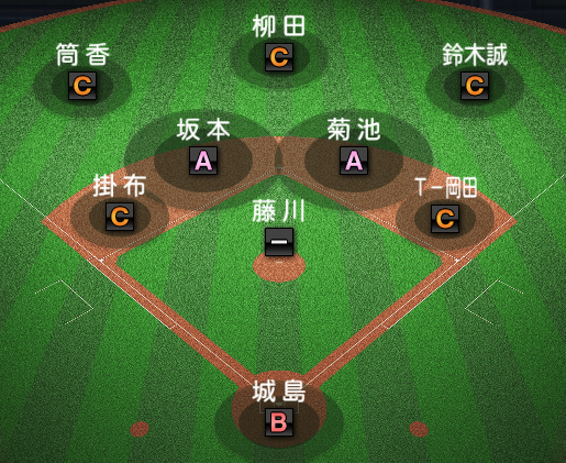 f:id:prosupia:20210122105855p:plain