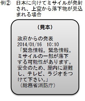 f:id:protocl:20160912145115j:plain f:id:protocl:20160912145115j:plain
