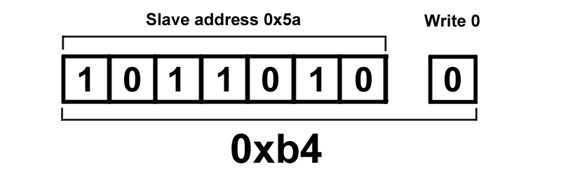 f:id:protocol1964:20170220233546p:plain f:id:protocol1964:20170220233546p:plain