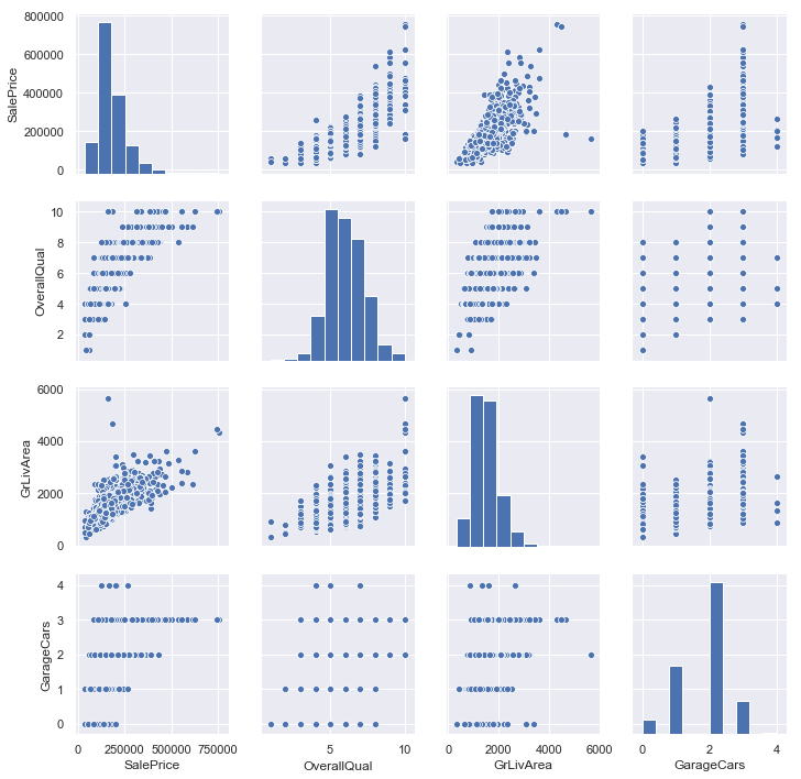 f:id:protoidea:20190410134824p:plain f:id:protoidea:20190410134824p:plain