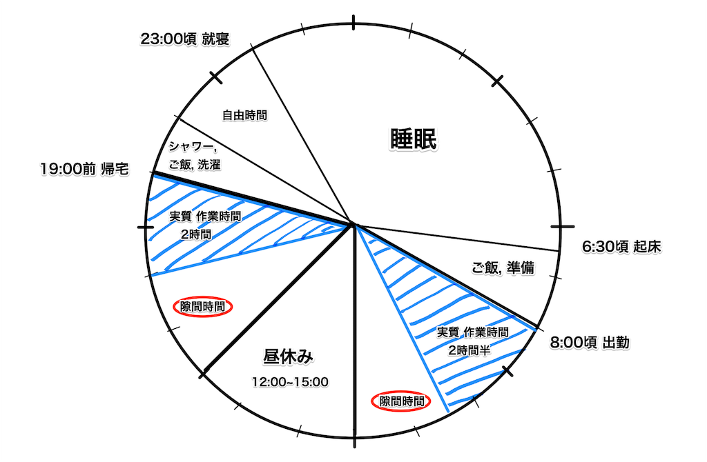 f:id:prunus-4-cerasus:20181207060807p:image f:id:prunus-4-cerasus:20181207060807p:image