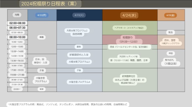 f:id:psa3103:20240423010735j:image