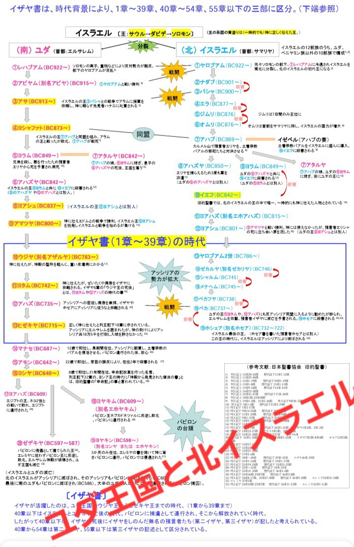 f:id:psa3103:20260907045111j:image