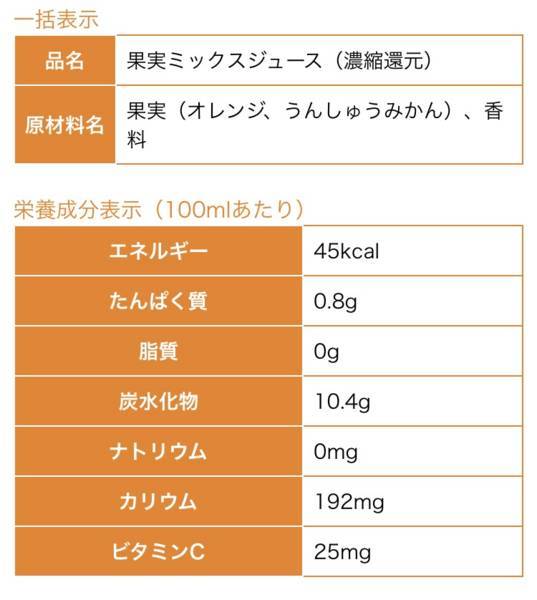 f:id:psaori:20180818071433j:plain f:id:psaori:20180818071433j:plain