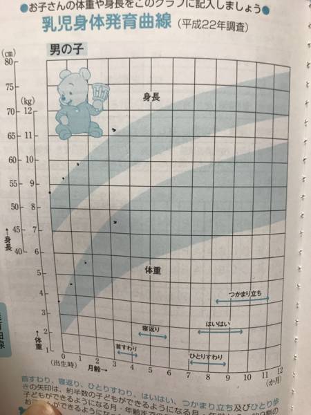 f:id:psaori:20180820174058j:plain f:id:psaori:20180820174058j:plain
