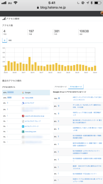 f:id:psaori:20180905162420p:plain f:id:psaori:20180905162420p:plain