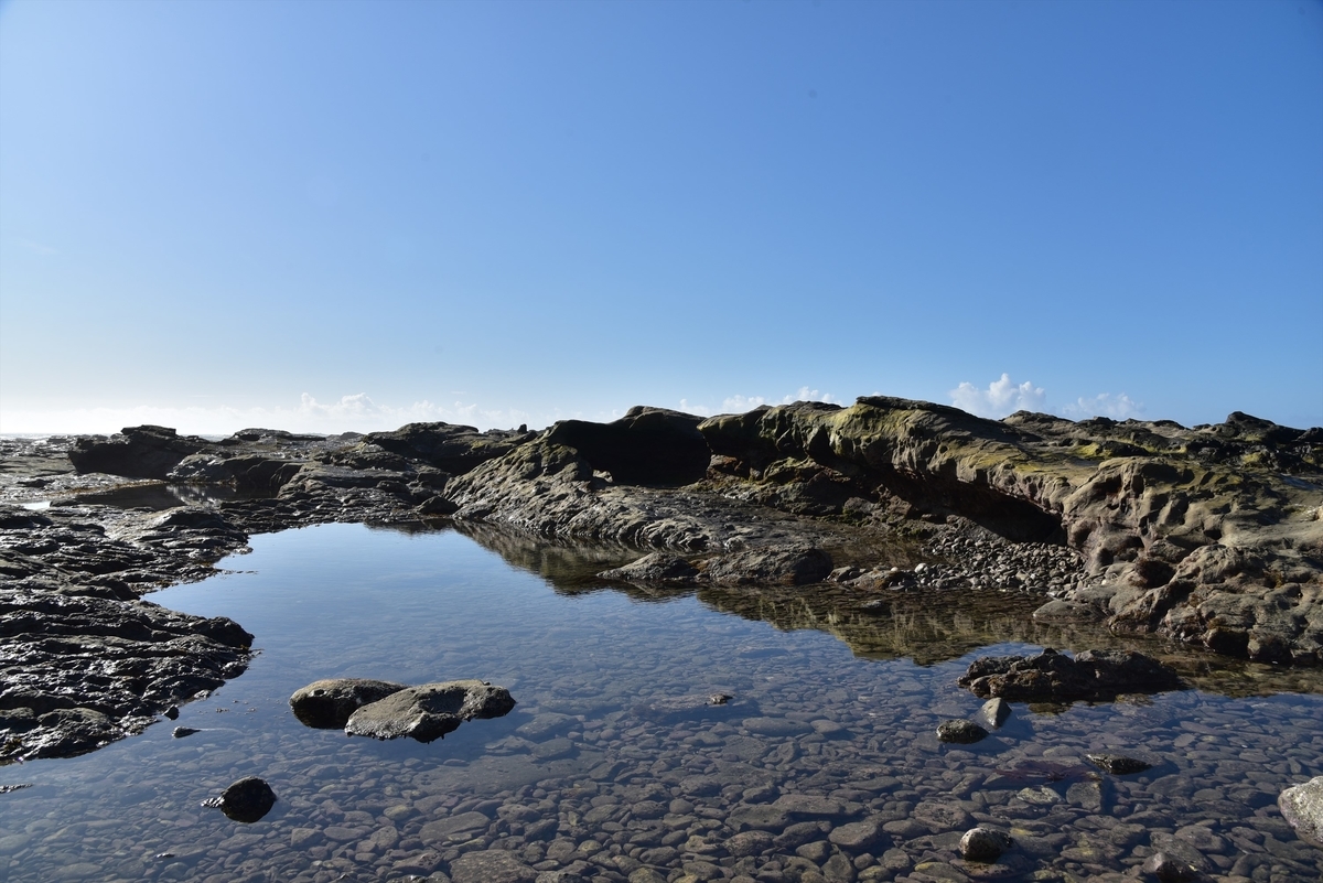 f:id:psato7:20190815071745j:plain