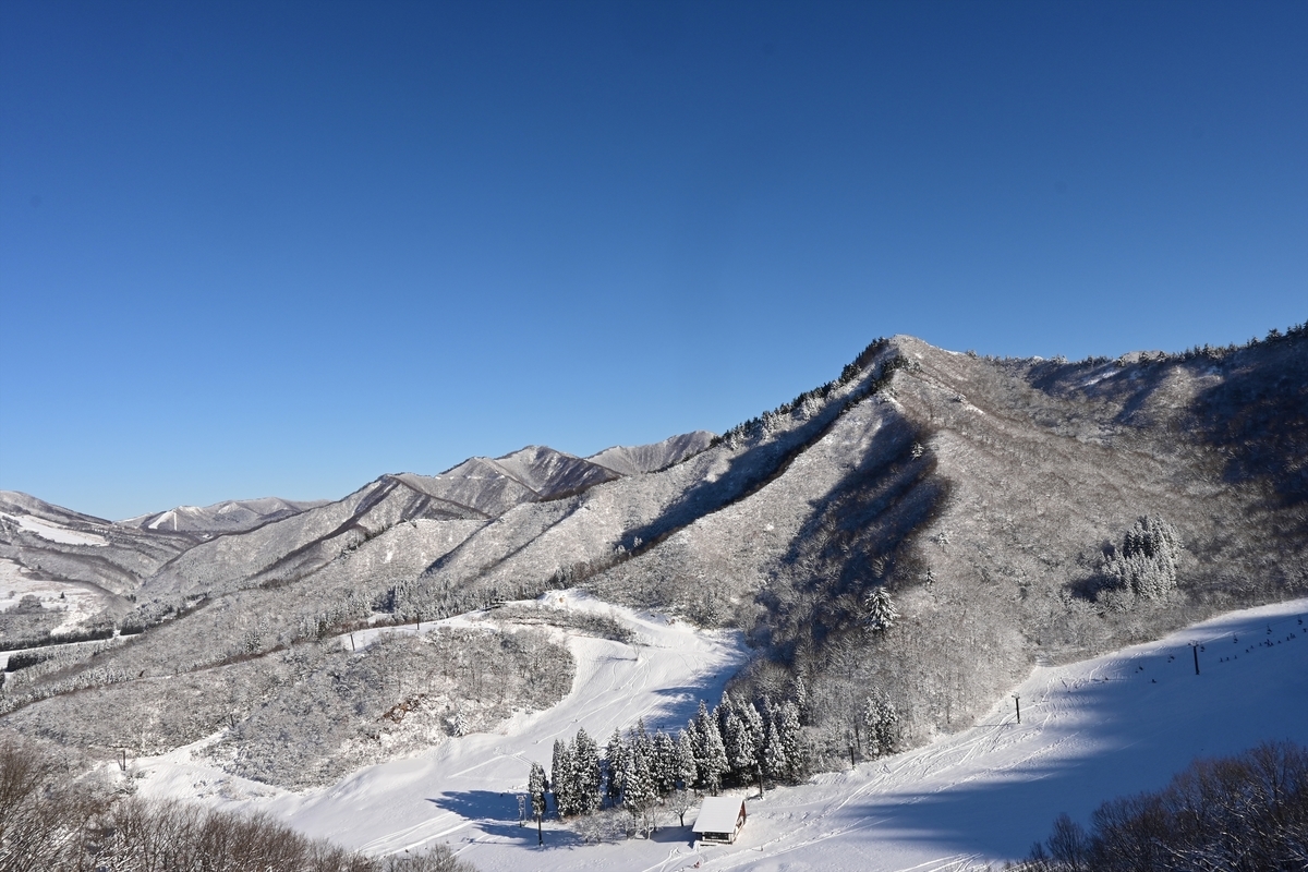 f:id:psato7:20191230212940j:plain