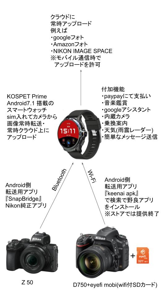 f:id:psato7:20201112204841j:plain
