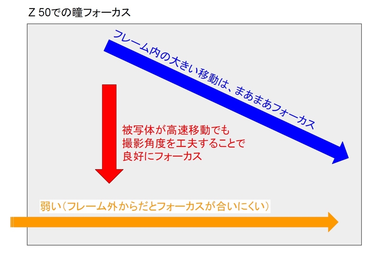 f:id:psato7:20201220091849j:plain