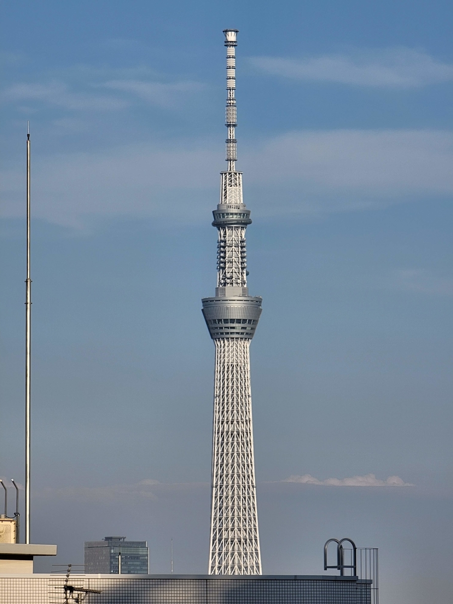 f:id:psato7:20210711110804j:plain