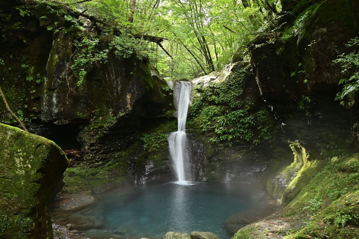 f:id:psato7:20210904133000j:plain