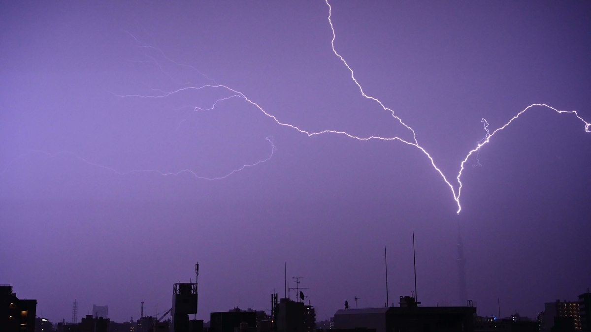 f:id:psato7:20211230110745j:plain