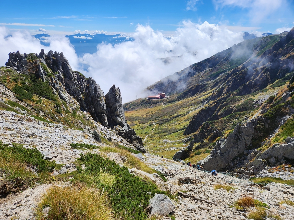 ⛏️千畳敷カール その④ 宝剣岳下山中の絶景です❗️ - photo