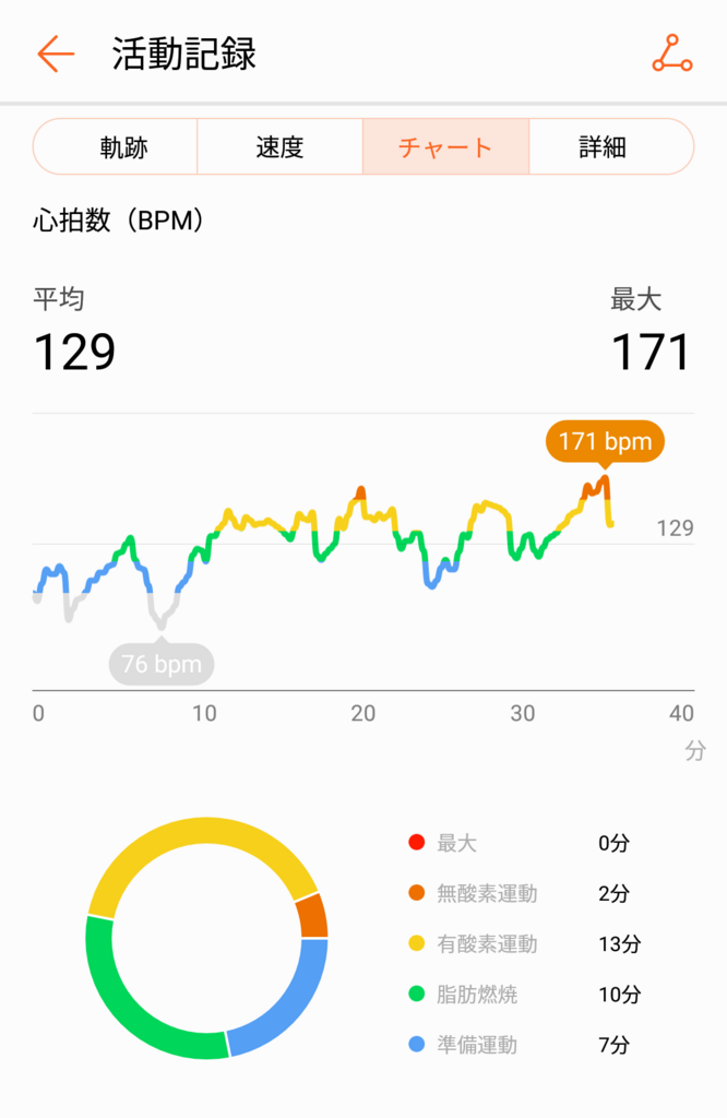 HuaweiBand2_07