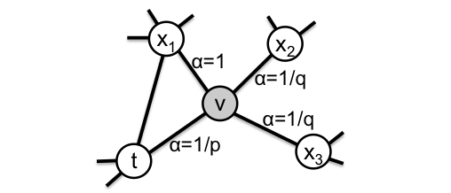 f:id:pseudo-theory-of-everything:20190703212020p:plain f:id:pseudo-theory-of-everything:20190703212020p:plain
