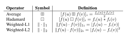 f:id:pseudo-theory-of-everything:20190703212032p:plain f:id:pseudo-theory-of-everything:20190703212032p:plain