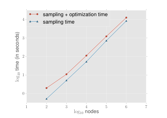 f:id:pseudo-theory-of-everything:20190703212211p:plain f:id:pseudo-theory-of-everything:20190703212211p:plain