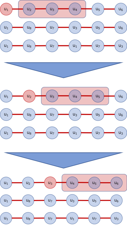 f:id:pseudo-theory-of-everything:20190703212215p:plain f:id:pseudo-theory-of-everything:20190703212215p:plain