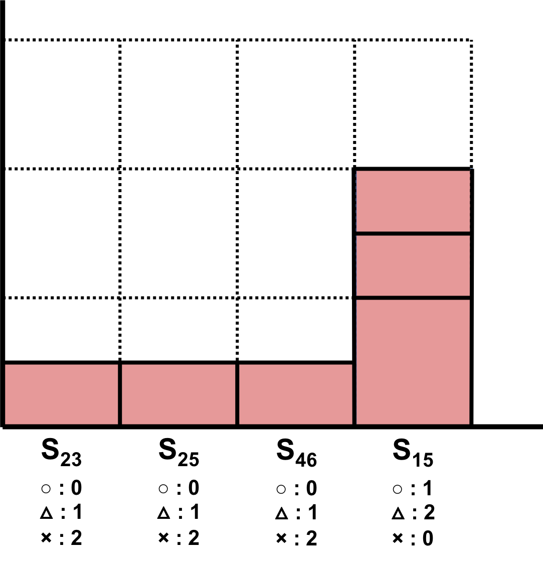 f:id:pseudo-theory-of-everything:20190904024103p:plain f:id:pseudo-theory-of-everything:20190904024103p:plain