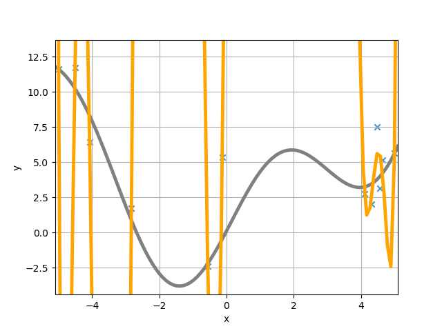 f:id:pseudo-theory-of-everything:20191006162954p:plain
