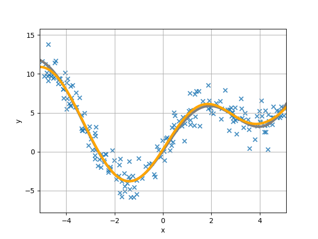 f:id:pseudo-theory-of-everything:20191006163013p:plain