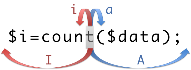 f:id:psi-study:20110601132358p:image:w360 f:id:psi-study:20110601132358p:image:w360