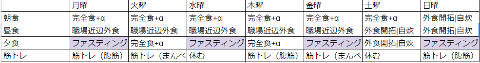f:id:psjacky2:20190804205619p:plain f:id:psjacky2:20190804205619p:plain