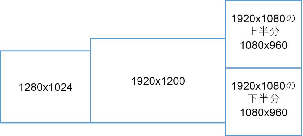f:id:pslabo:20170414215123p:plain f:id:pslabo:20170414215123p:plain