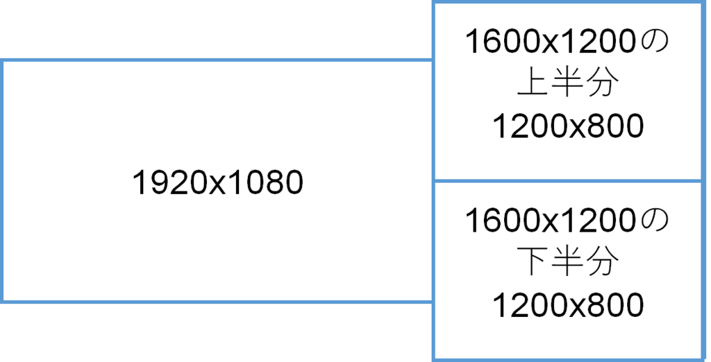 f:id:pslabo:20170414220242p:plain f:id:pslabo:20170414220242p:plain