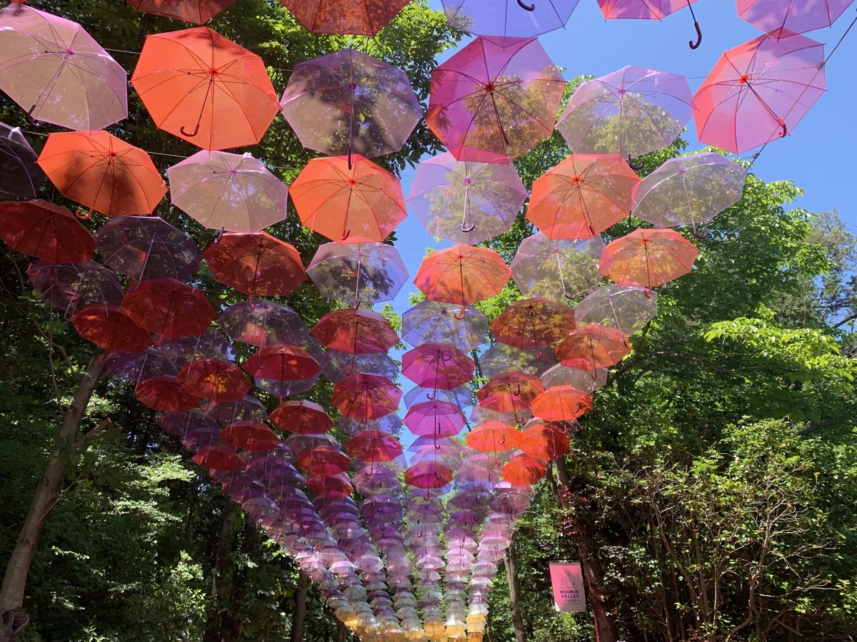 f:id:pslet:20190617124021j:plain