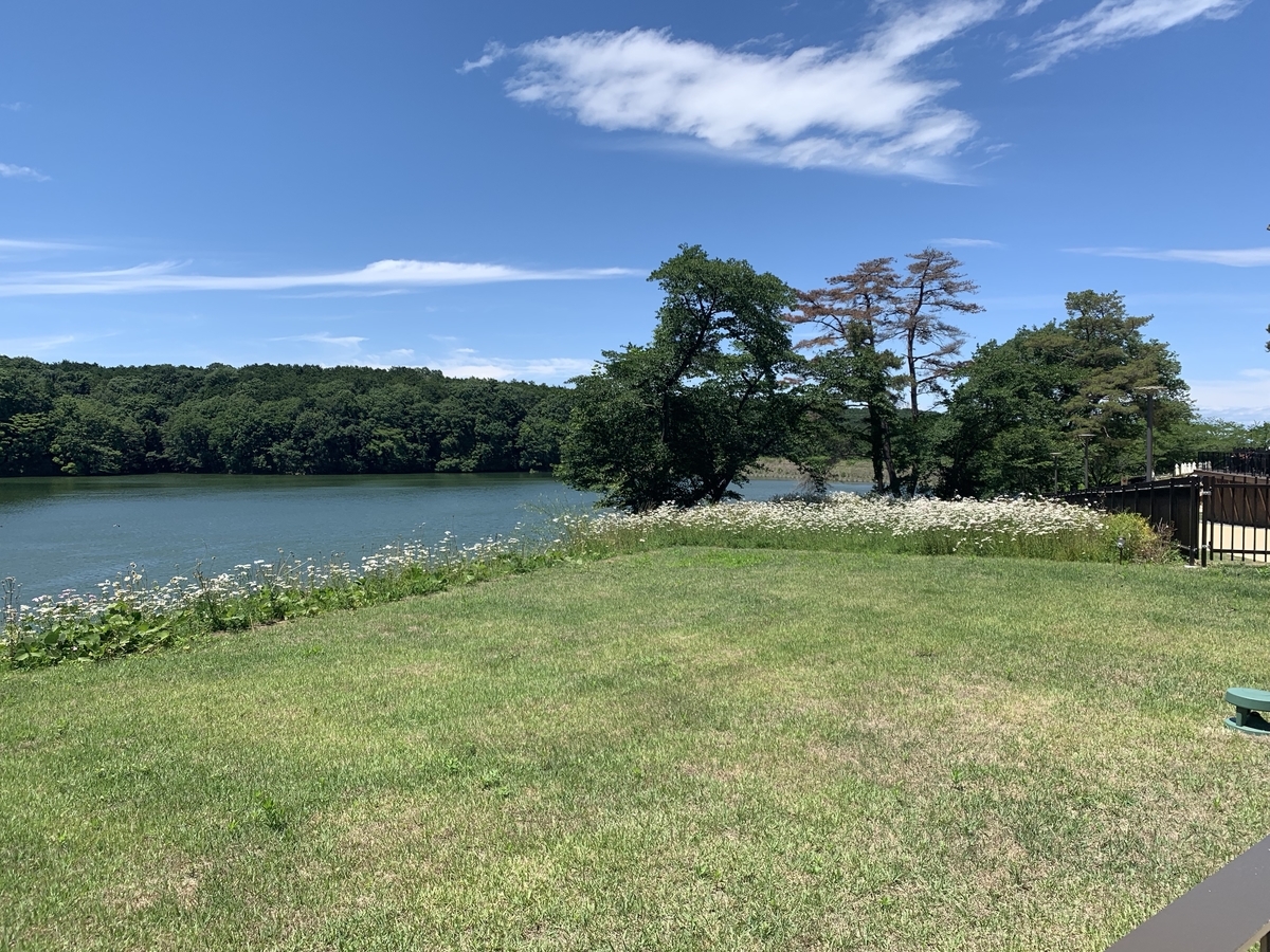 f:id:pslet:20190617124319j:plain