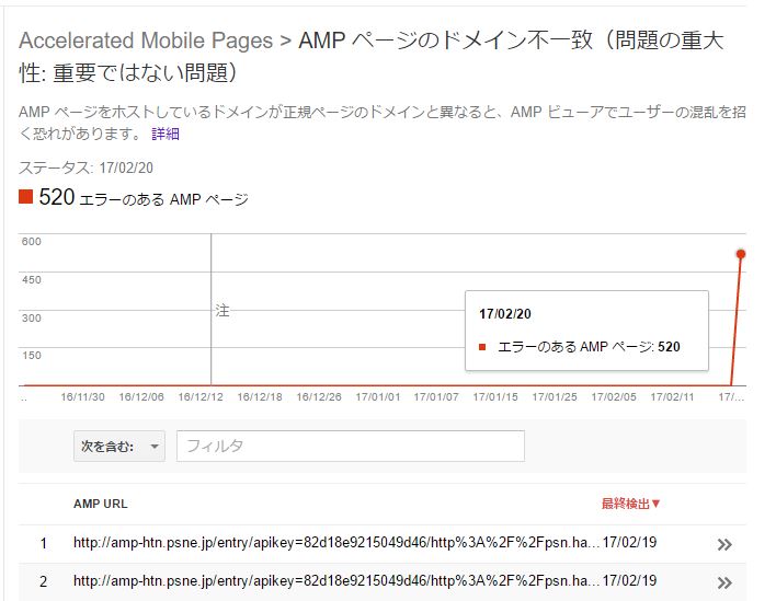 AMP 表示を別ドメインで行う AMP 表示を別ドメインで行う
