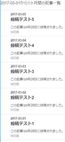 編集された日時の記事