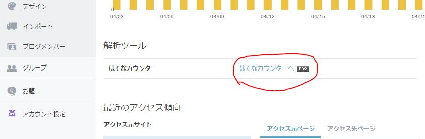 はてなカウンター