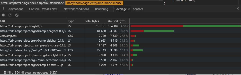 Developer Tools の Coverage タブ Developer Tools の Coverage タブ