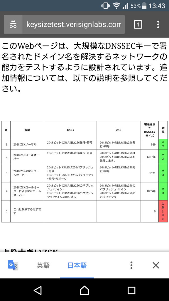 翻訳ダイアログ 翻訳ダイアログ