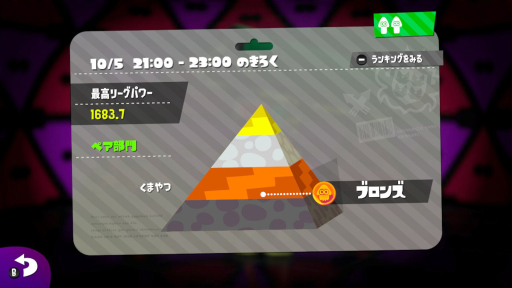 たいこたたくくまやつ