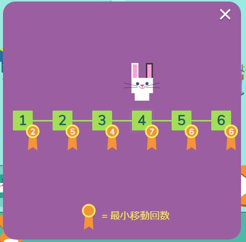 うさぴょん