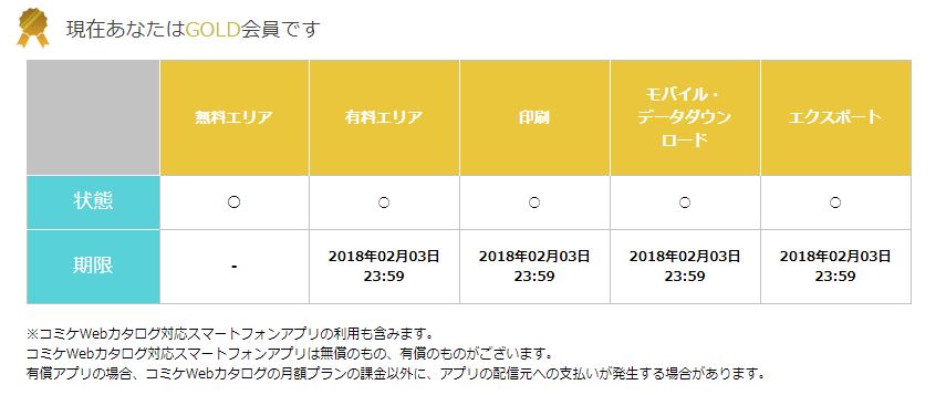 コミケWebカタログ GOLD 会員