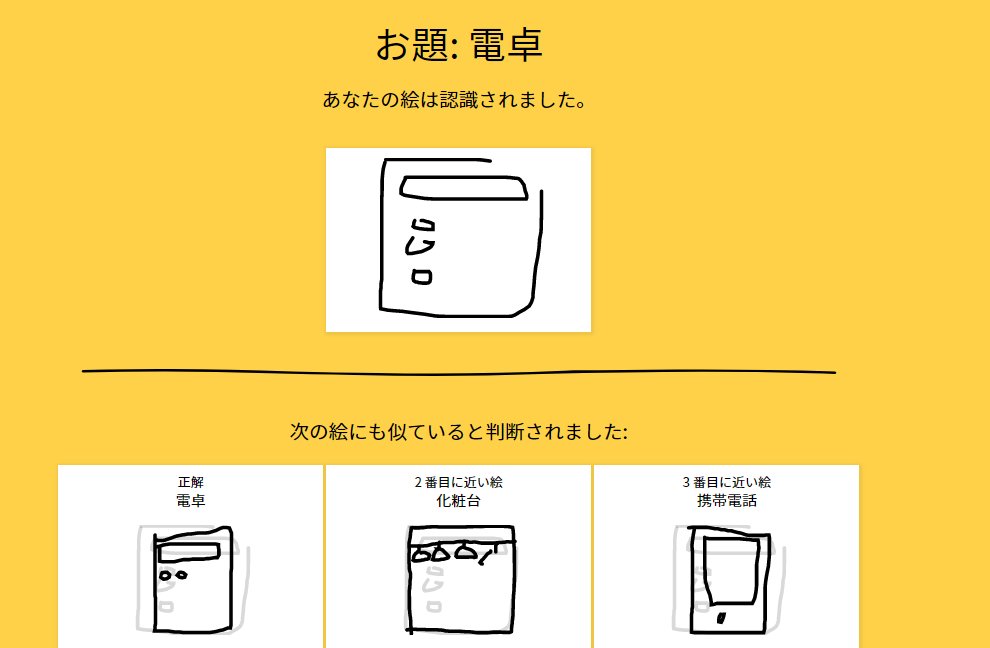 Quick, Draw! 電卓 Quick, Draw! 電卓