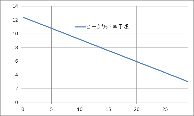 f:id:psola:20191124192757p:plain f:id:psola:20191124192757p:plain