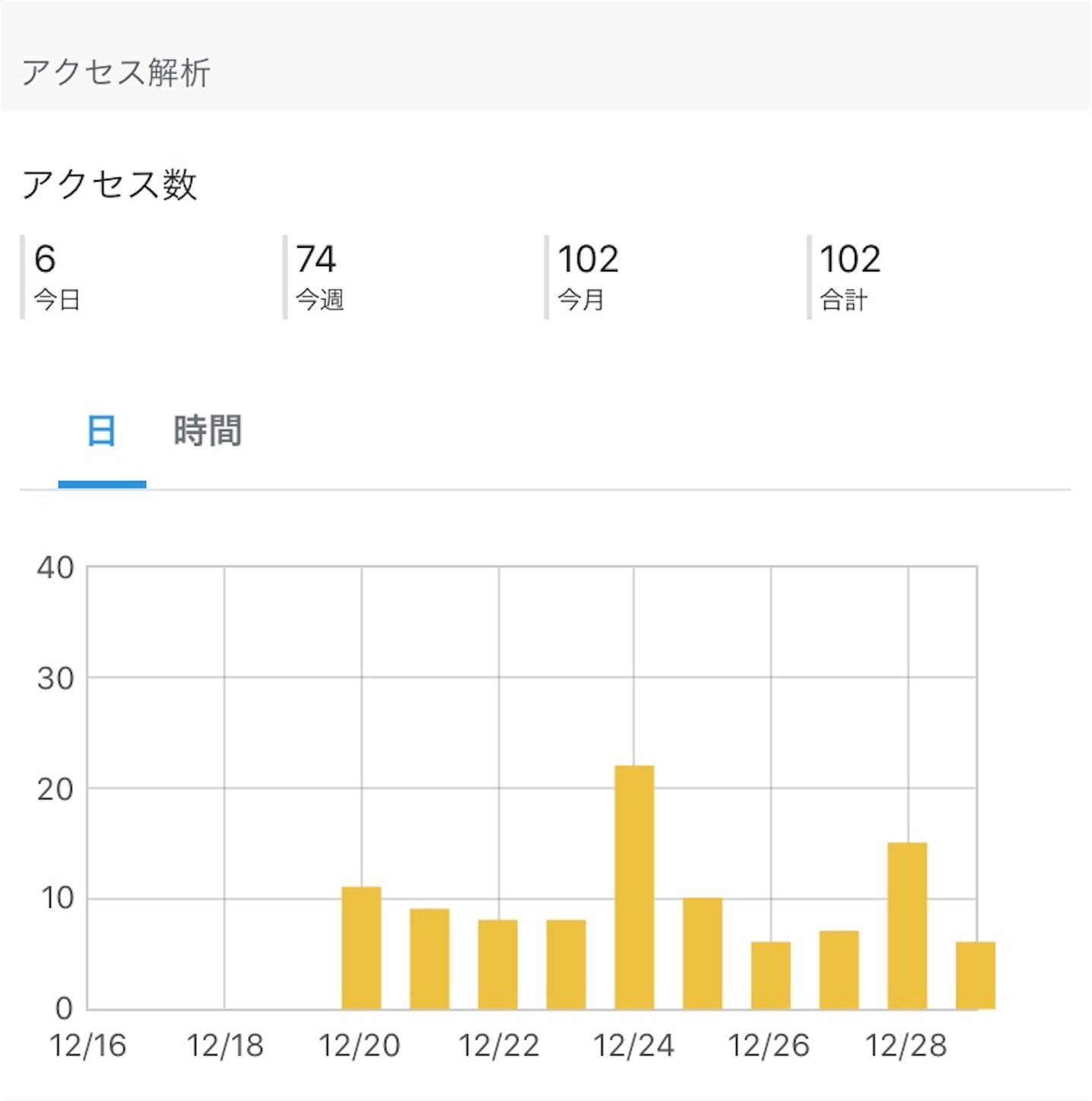 f:id:psoon:20191229133645j:image f:id:psoon:20191229133645j:image
