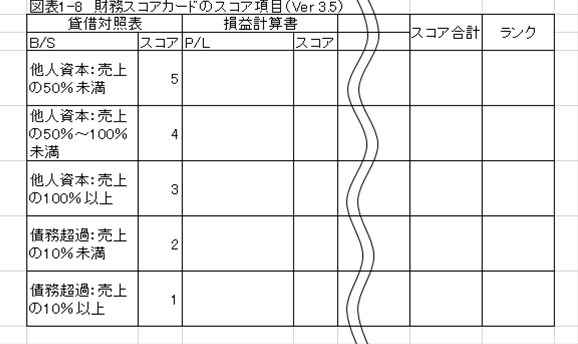 f:id:psoukonoseiri:20151220100122p:plain