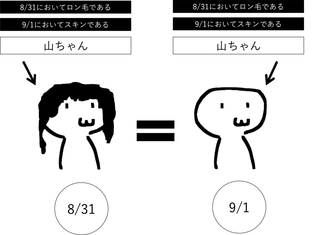 f:id:psy22thou5:20180902111056p:plain
