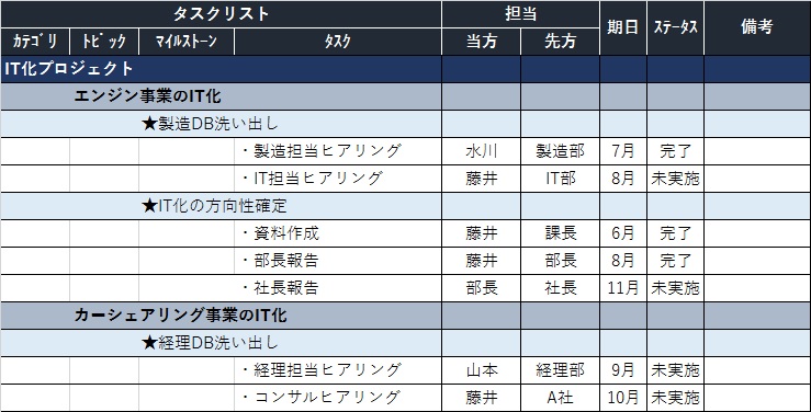 f:id:psyberlife:20170729005528j:plain