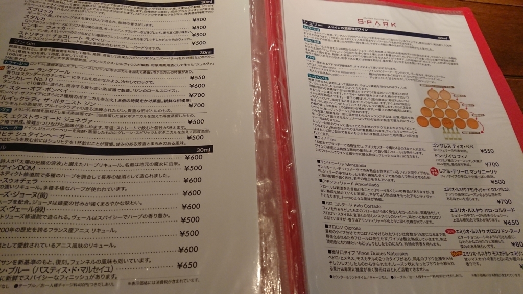 f:id:psychedelicrock0825:20180512233637j:plain f:id:psychedelicrock0825:20180512233637j:plain