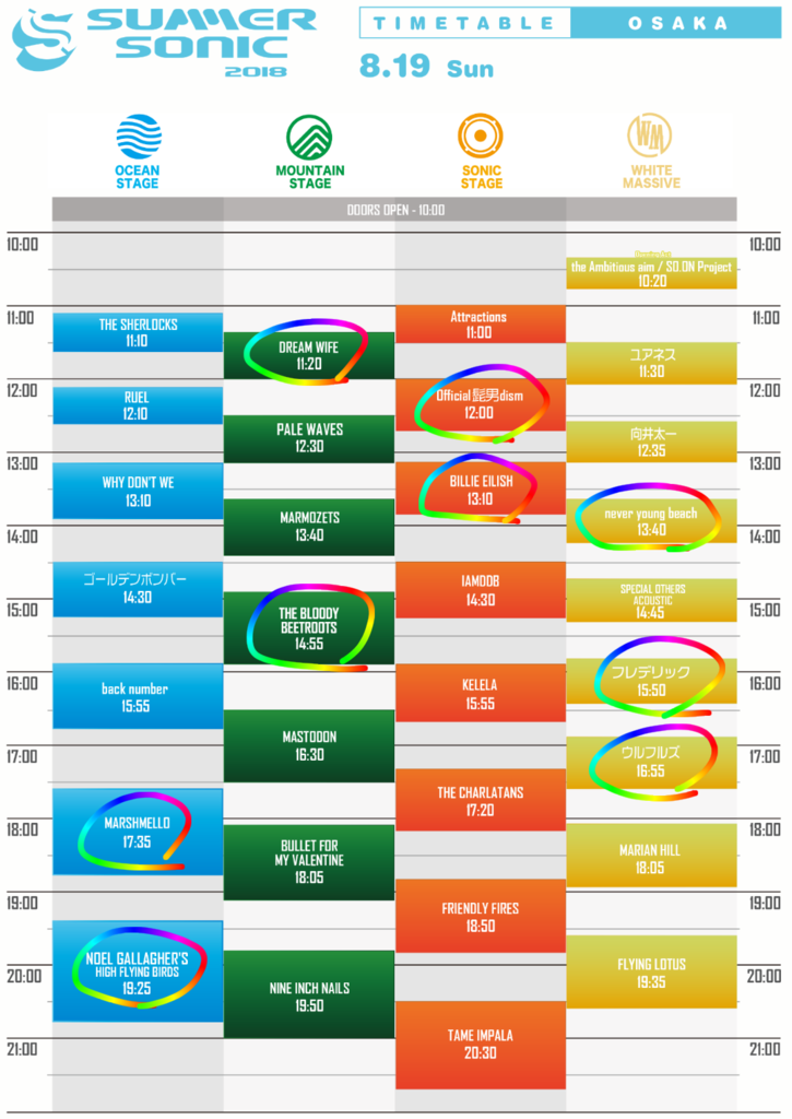 ライブレポート】SUMMER SONIC 2018 @大阪（二日目） - キタガワのブログ