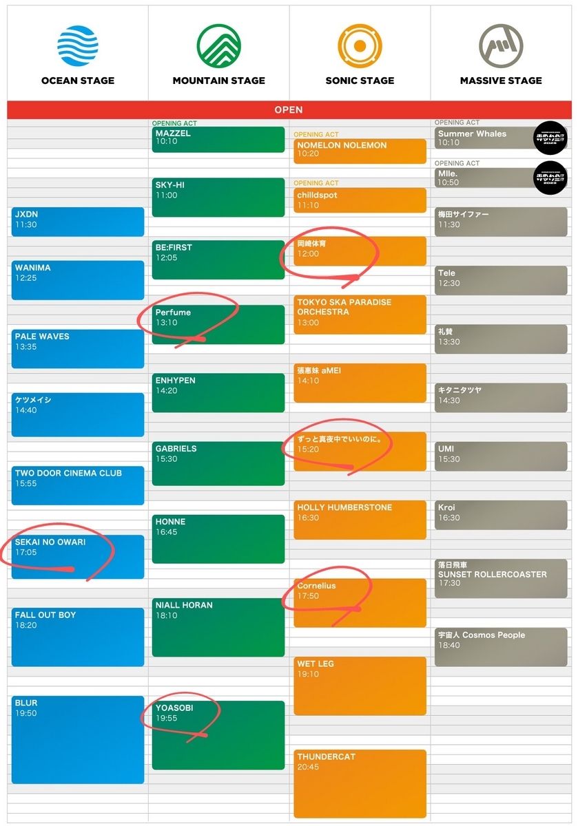 サマーソニック 大阪公演 チケット サマソニ チケット 大阪 2日目