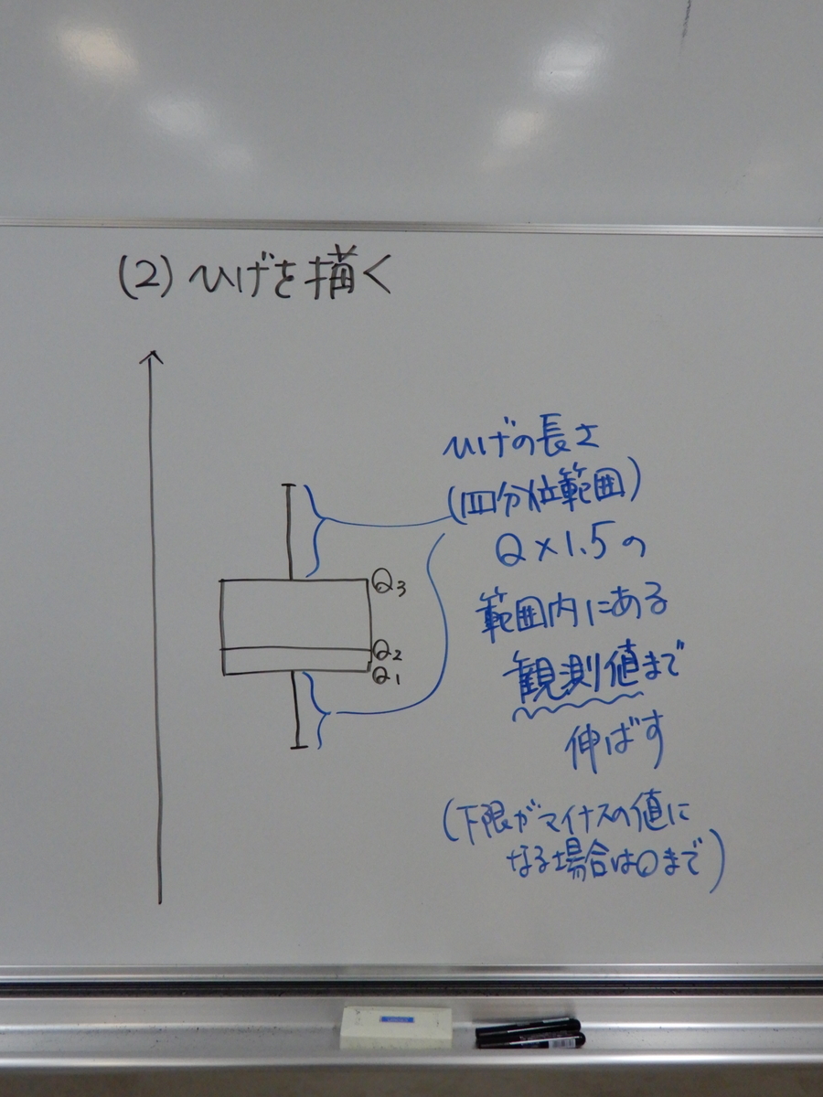 f:id:psychic_koshien:20200625201539j:plain